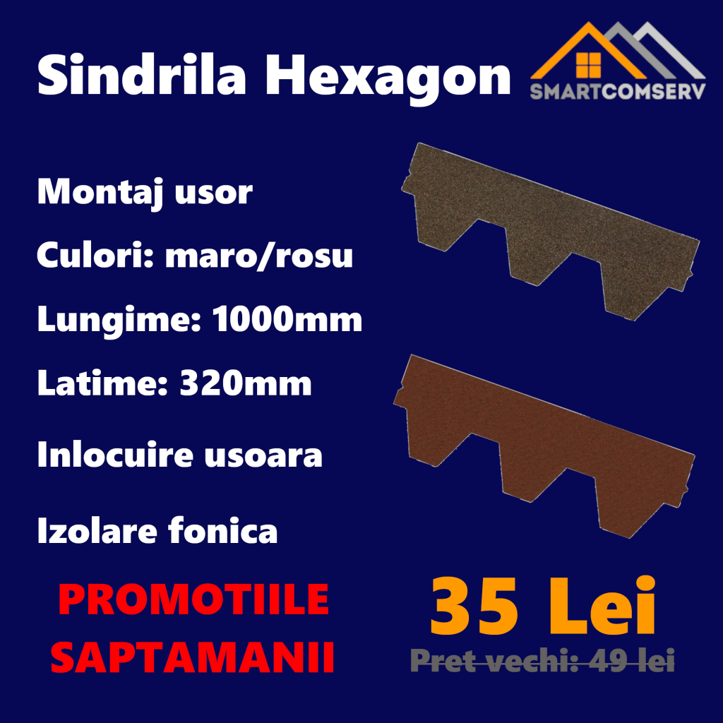 sindr