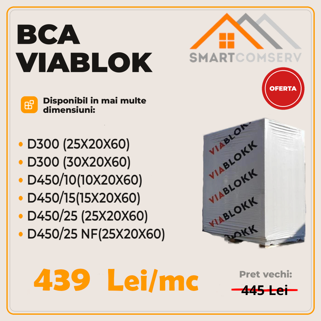 03_BCA_VIABLOkK